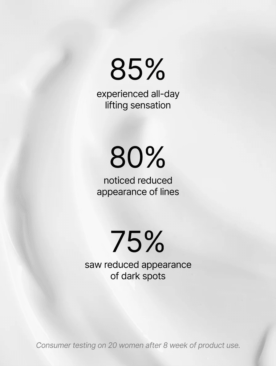 Retinol Alternative Moisturizer - Gloavia